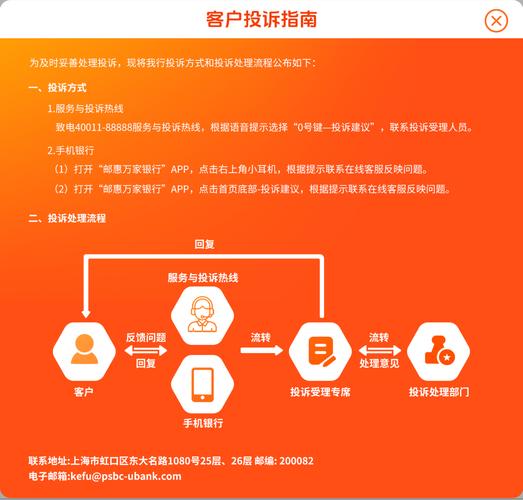 比特派钱包有客服吗_如何在比特派钱包网址中处理客户投诉？_比特派钱包客服电话如何查找