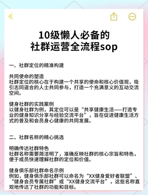 比特派钱包推广攻略：如何通过社群分享与网络营销，实现额外收益？