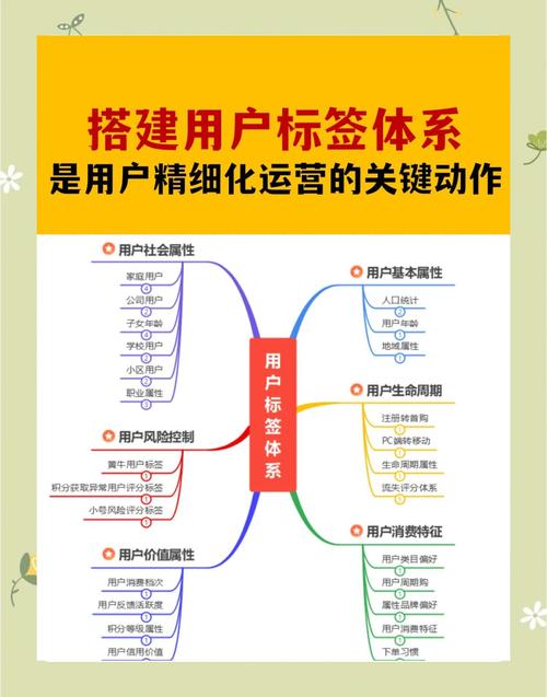 比特派下载链接_比特派开源了吗_比特派下载网址的市场运营与用户关系