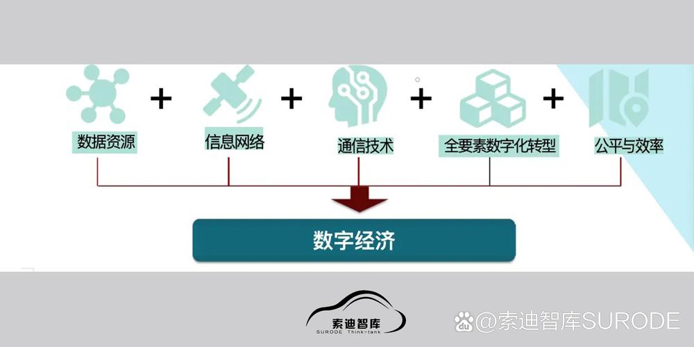 比特派5.0重磅升级：从工具到生态，开启数字资产管理新篇章