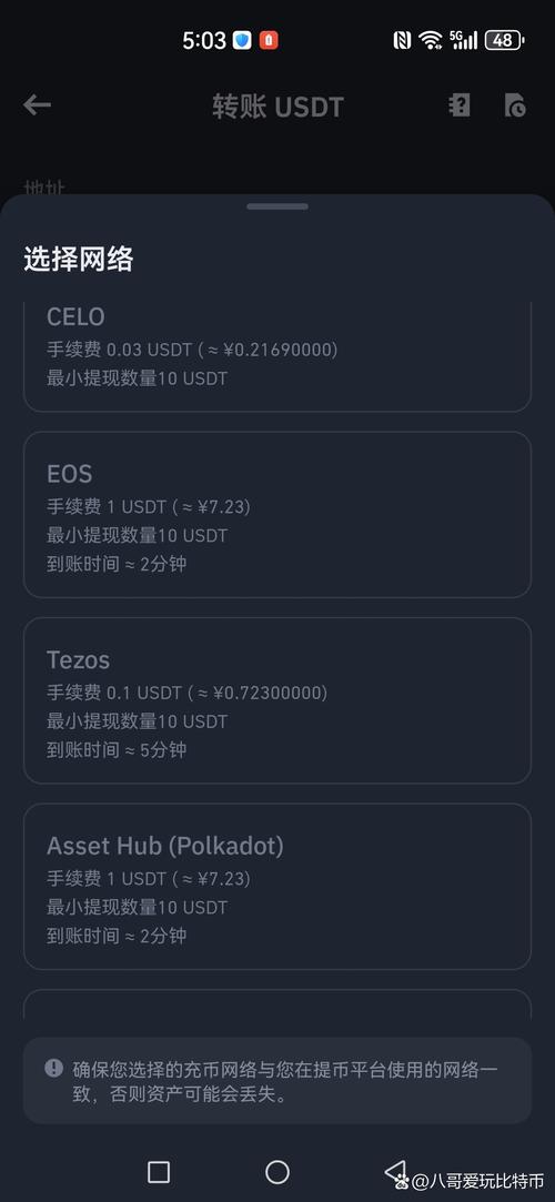 比特派钱包资产管理攻略：如何精准追踪加密货币收益，防止决策出错？
