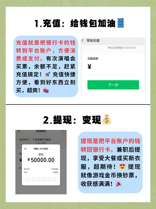 比特派钱包使用指南：安全创建、收发资产与合规操作，助你平稳起步