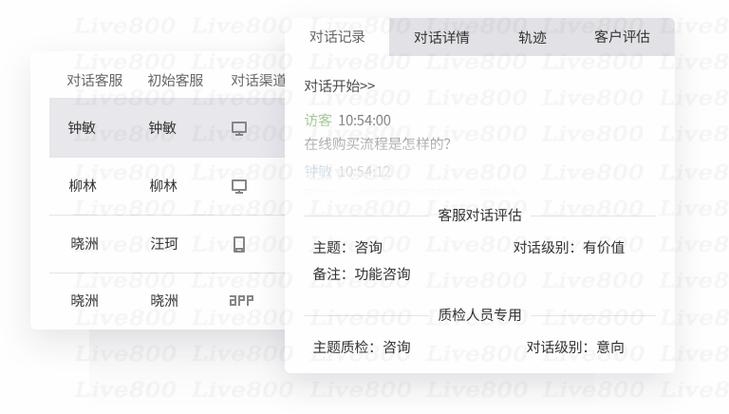 下载比特派安卓版后，如何与客服团队取得联系？_比特派联系电话_比特派钱包有客服吗