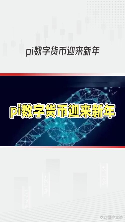比特派钱包5.0推出：迈向安全合规的数字资产管理新趋势，连接DeFi与跨链生态