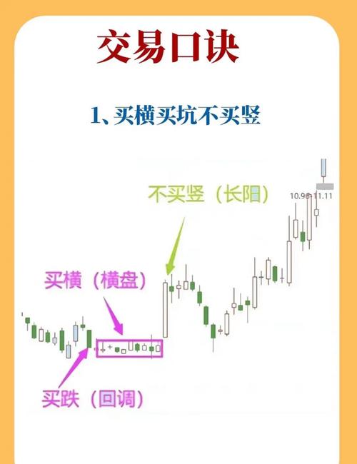 比特派钱包新版实战指南：K线图与技术指标，如何提升你的交易胜率？