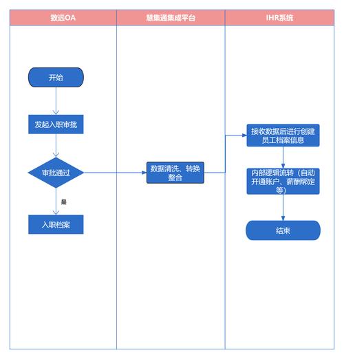 比特派平台遇问题？官方帮助中心与支持页面是有效解决途径