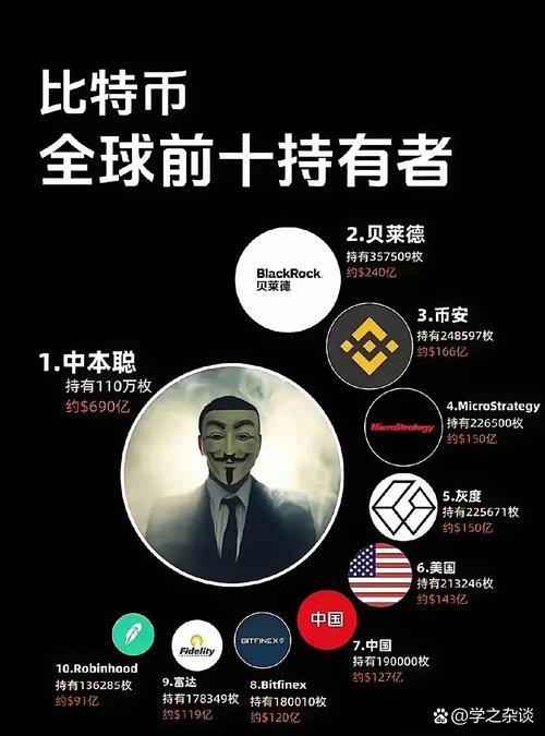 bitpie比特派钱包_比特派钱包体系_比特派Bitpie钱包app的知识分享与培训机会