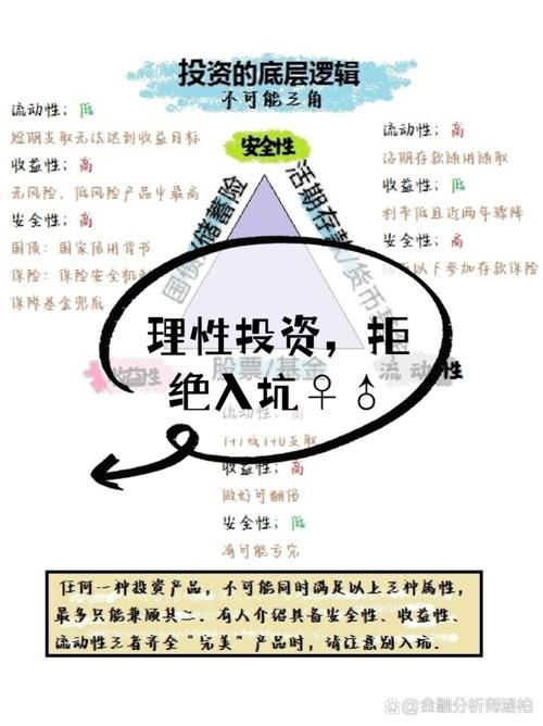 比特派钱包官网建议：仅是参考，绝非稳赚不赔的投资指南！理性看待，保护资产第一步
