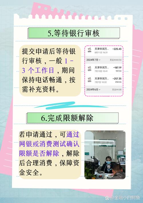 比特派钱包5.2版本交易限额管理指南：保障资产安全的关键步骤与技巧