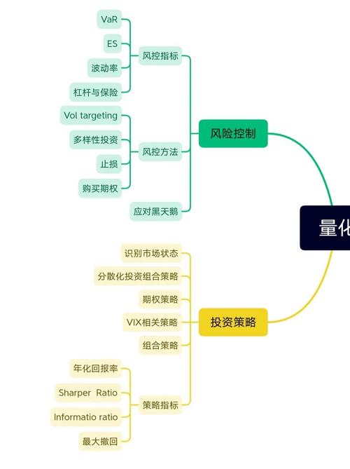 数据分析工具如何提升投资决策？揭秘比特派钱包的链上分析与风险控制