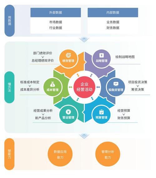 数字资产普及时代，Bitpie用户如何做好财务流动管理？