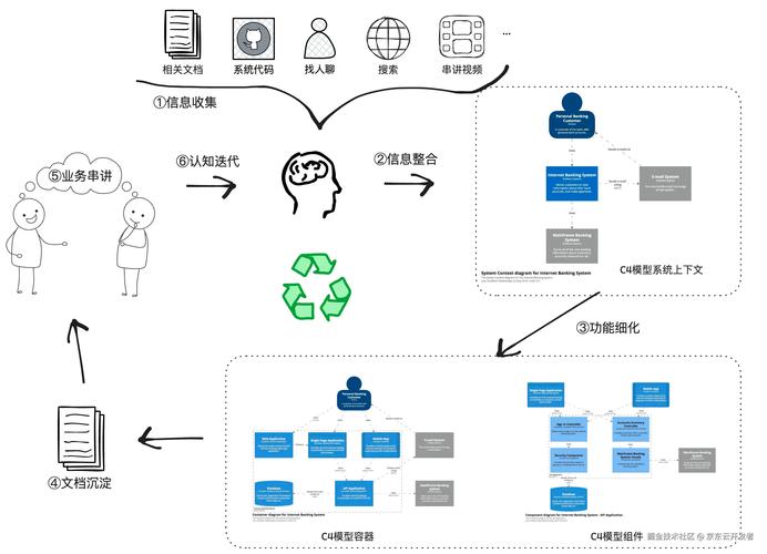 比特派持续演进：扩展资产支持范围，简化跨链操作流程