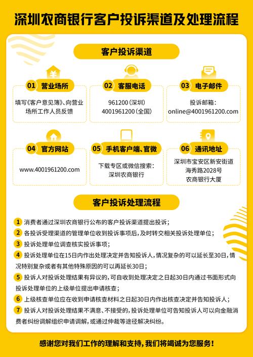 Bitpie钱包用户体验解析：投诉处理机制、响应时效与产品优化如何提升资产安全与信任度？