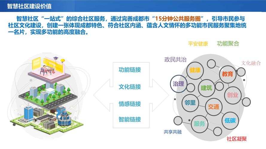 比特派钱包派银行_如何在比特派钱包app官方下载网址中发展社区关系？_比特派发币慢
