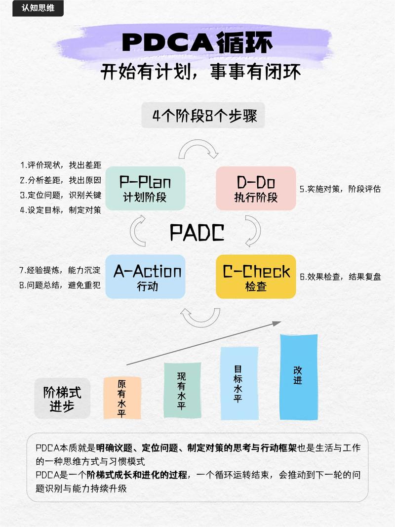 长期用数字资产工具，比特派用户建议机制构建反馈闭环
