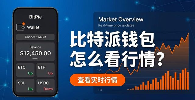 比特派钱包怎么看行情？教你快速获取市场资讯