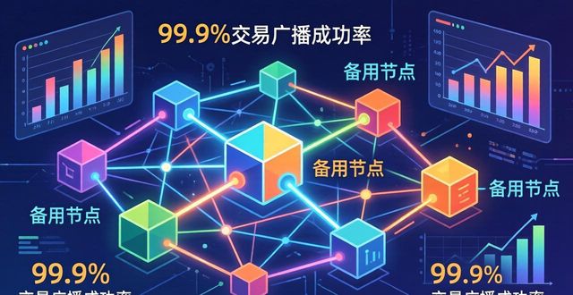 深入分析比特派钱包的安全性与稳定性,确保用户在下载后能安心管理资产。_比特派钱包是冷钱包还是热钱包_比特派硬件钱包怎么用安全