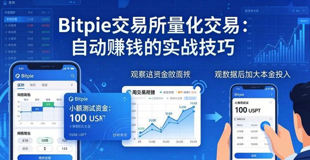 量化交易与 Bitpie 交易所的结合_量化交易架构_量化交易解释