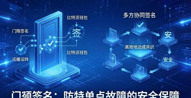 bitpie比特派钱包_如何评估比特派钱包对用户资金安全的承诺,官网下载后享受安心投资的保障?_bitpay钱包安全吗