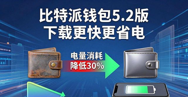 比特派钱包5.2版 下载更快更省电，性能全面优化