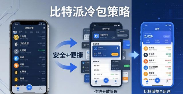 比特派冷钱包策略：安全与便捷如何兼得？