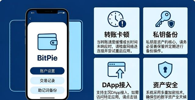 比特派钱包知识库怎么用？资源利用指南