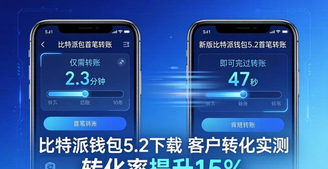 比特派钱包5.2下载 客户转化实测