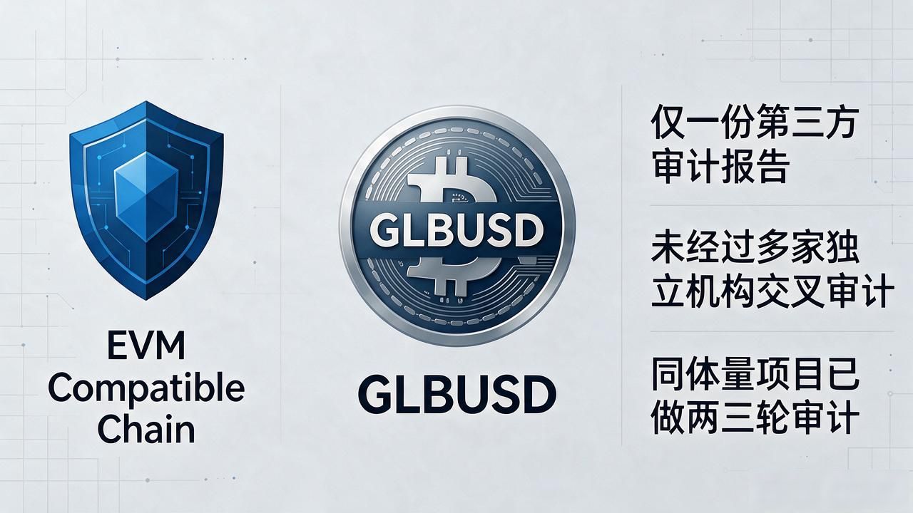 GLBUSD是什么数字货币？别急着上车，先搞清这三件事