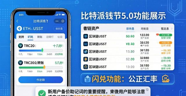 比特派钱包5.0实测：下载用了都说好？