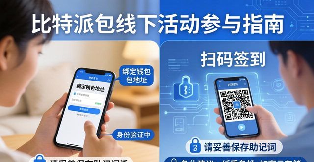比特派钱包线下活动参与指南
