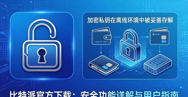 比特派官方下载：安全功能详解与用户指南