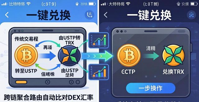 比特派钱包多币种交易：最新版官网实用技巧