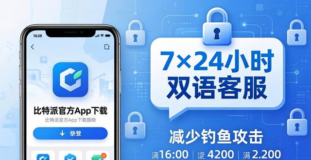 比特派官方App下载指南：市场口碑与客服体验