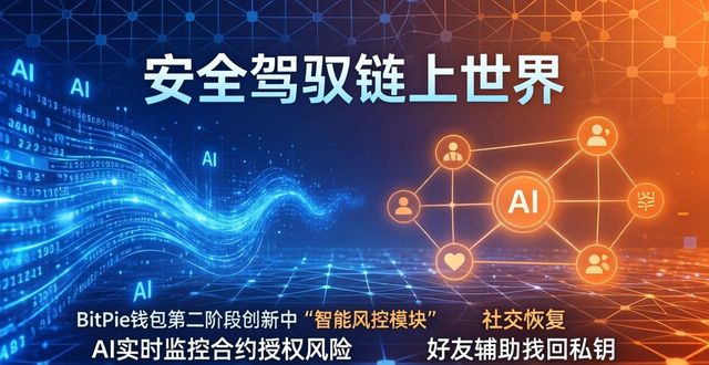 BitPie钱包未来怎么走？三大创新路线图