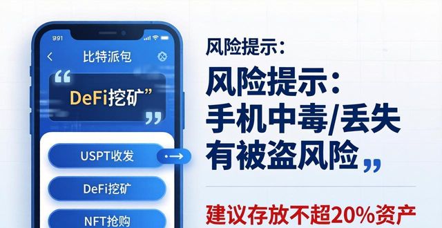 2021比特派钱包使用视频_bitpie比特派钱包_比特派钱包和冷钱包的使用场景探讨