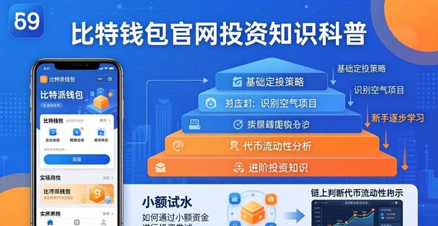 2021比特派钱包使用视频_投资新手指南：从比特派钱包app官网获取成功经验_比特派钱包使用教程