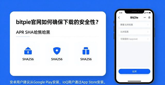 bitpie官网如何确保下载的安全性？_bitpie官网如何确保下载的安全性？_bitpie官网如何确保下载的安全性？