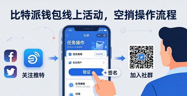 比特派钱包体系_如何通过比特派钱包最新版进行线上活动_比特派钱包是冷钱包还是热钱包