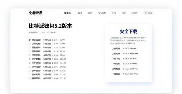 比特派钱包5.2下载，如何保证安全放心用