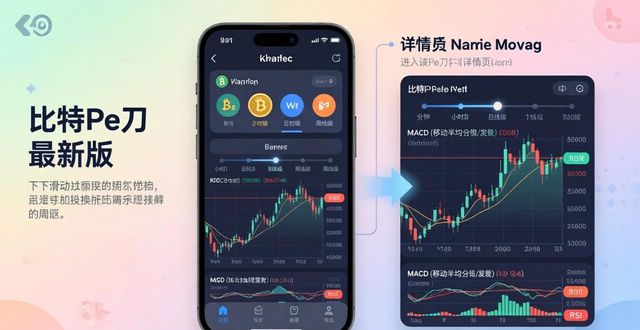 比特派钱包和比太钱包_比特派钱包是冷钱包吗_如何在比特派钱包最新版中查看市场行情