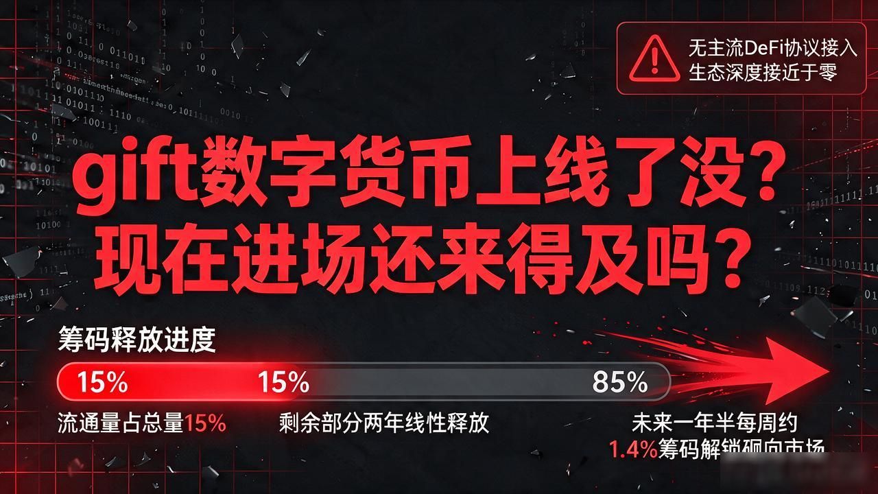 gift数字货币上线了没？现在进场还来得及吗
