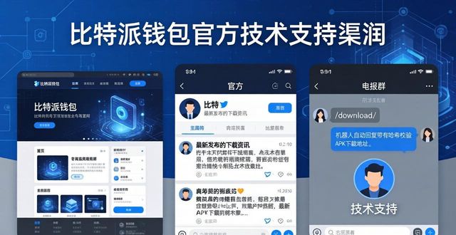 bitpie比特派钱包_比特派钱包安卓下载_下载比特派钱包最新版本的技术支持渠道