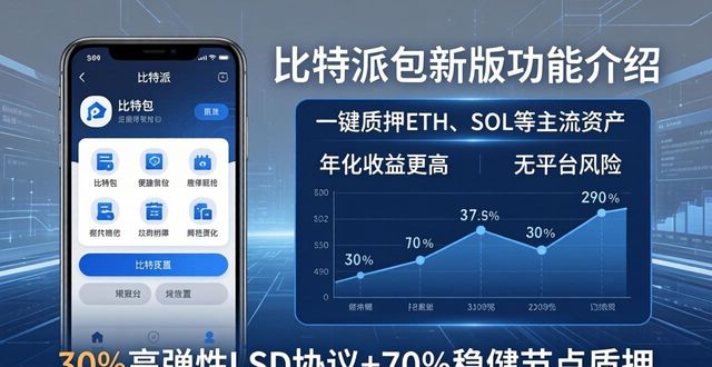 比特派钱包新版下载：抓住DeFi与质押新机遇