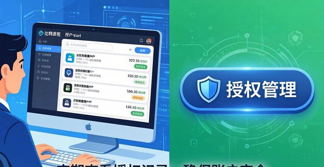 比特派钱包账户设置 安全管理三步走