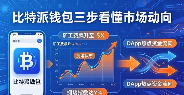 比特派是干嘛的_比特派app安卓下载_如何通过比特派官方下载进行市场观察?
