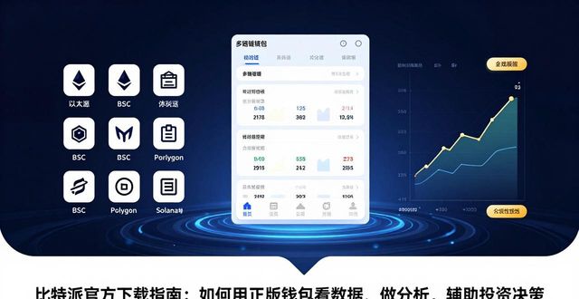 比特派百科_如何通过比特派官方下载实现智能决策？_bitpie比特派